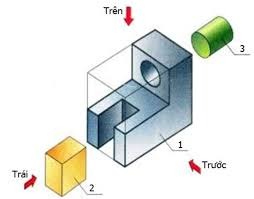 nét gạch chấm mảnh dùng để vẽ